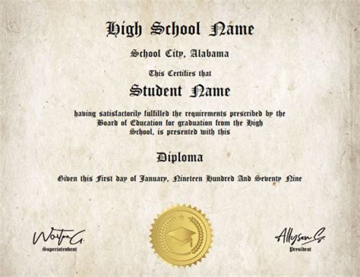 Do you need a highschool diploma to start a business?