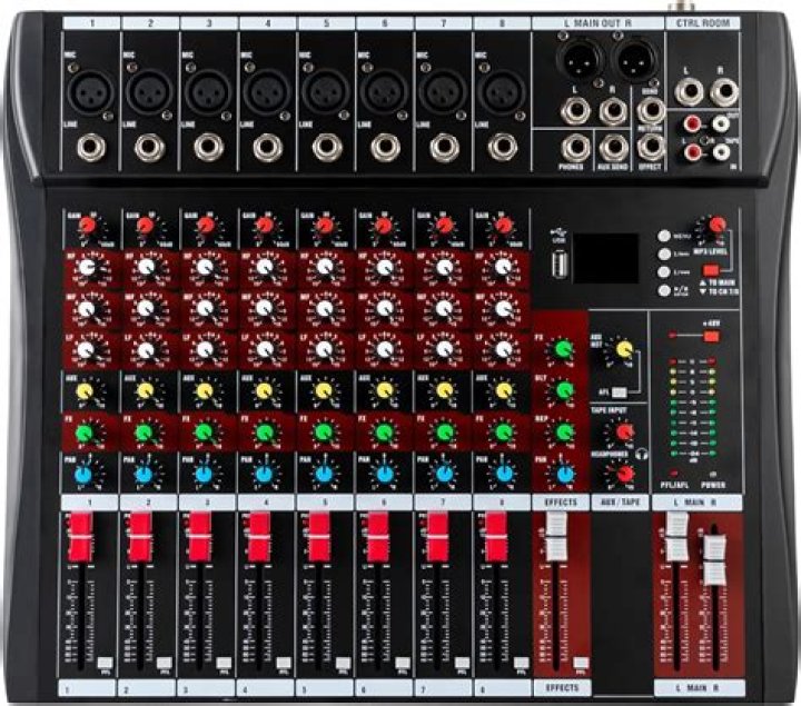 Do you need a mixing console?