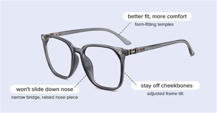 Do you pay for glasses when you pick them up?