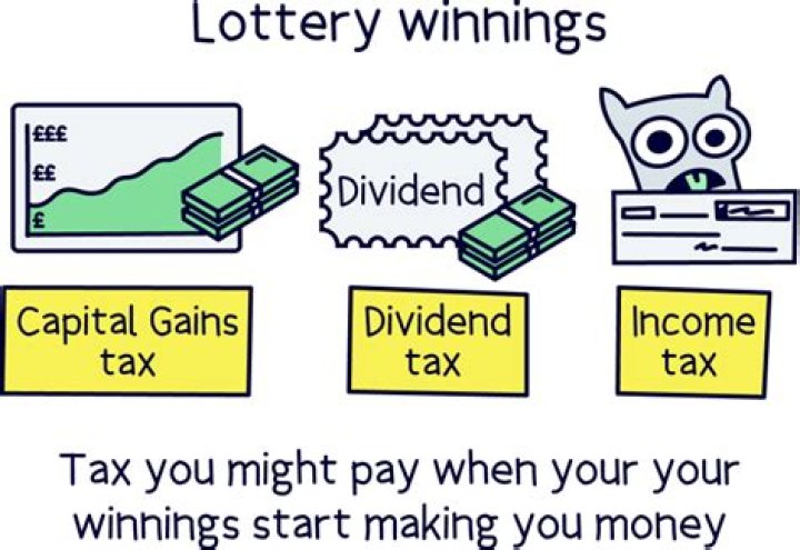 Do you pay tax on winnings UK?