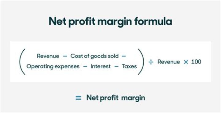 Does a company have to make a profit to pay a dividend?