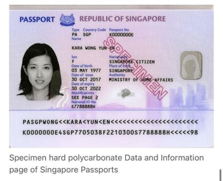 Does a Singapore passport have a signature?