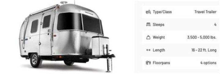 Does Airstream length include hitch?