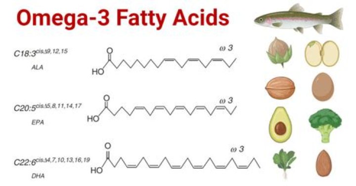 Does all fish have Omega-3?