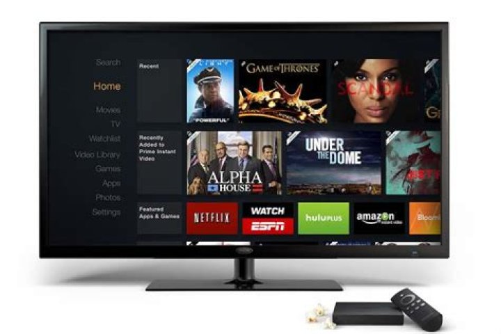Does Amazon Fire TV have free channels?