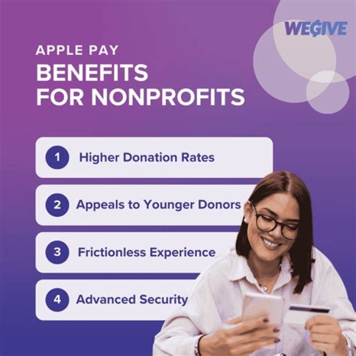 Does Apple donate computers to nonprofits?