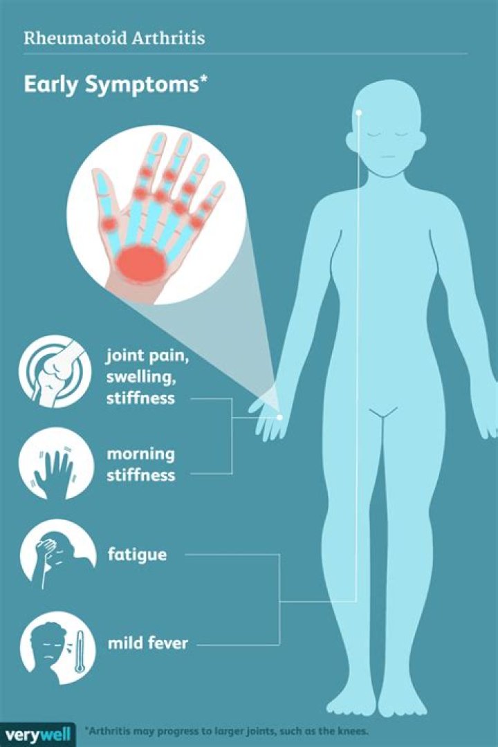 Does arthritis cause a burning sensation?