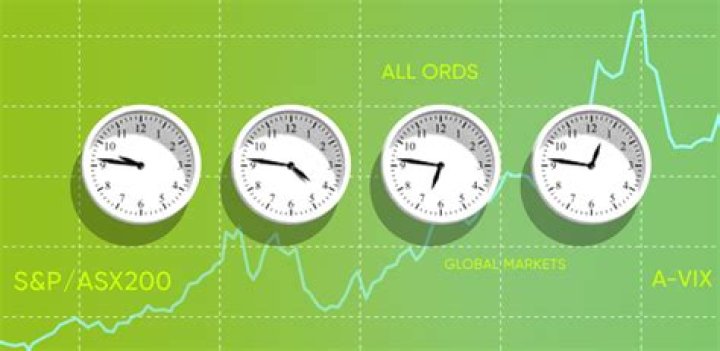 Does ASX trade after hours?