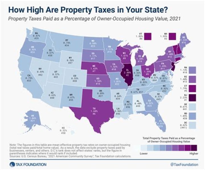 Does California raise property taxes?