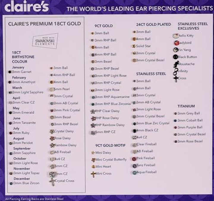 Does Claire's do cartilage piercings?