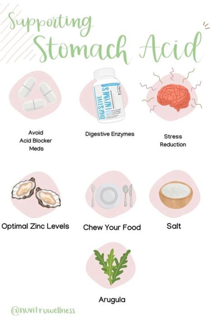 Does cortisol increase stomach acid?