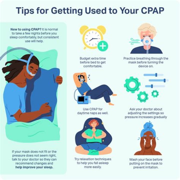 Does CPAP help prevent stroke?