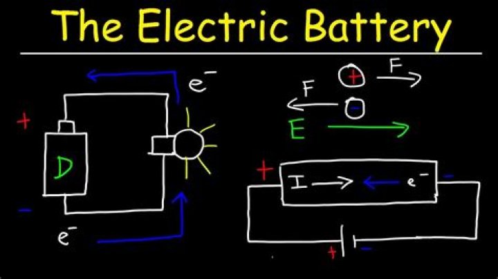 Does current change across a battery?