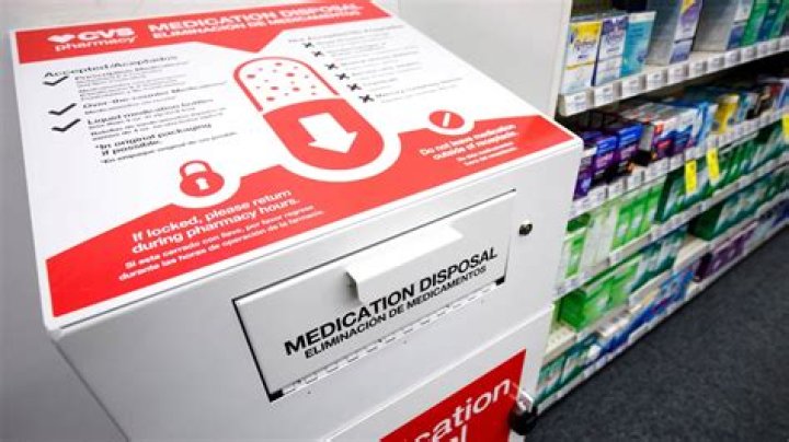 Does CVS pharmacy use telecheck?