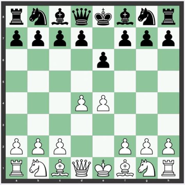 Does e4 or d4 have more theory?
