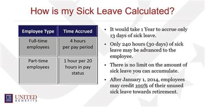 Does employer have to pay unused sick time?
