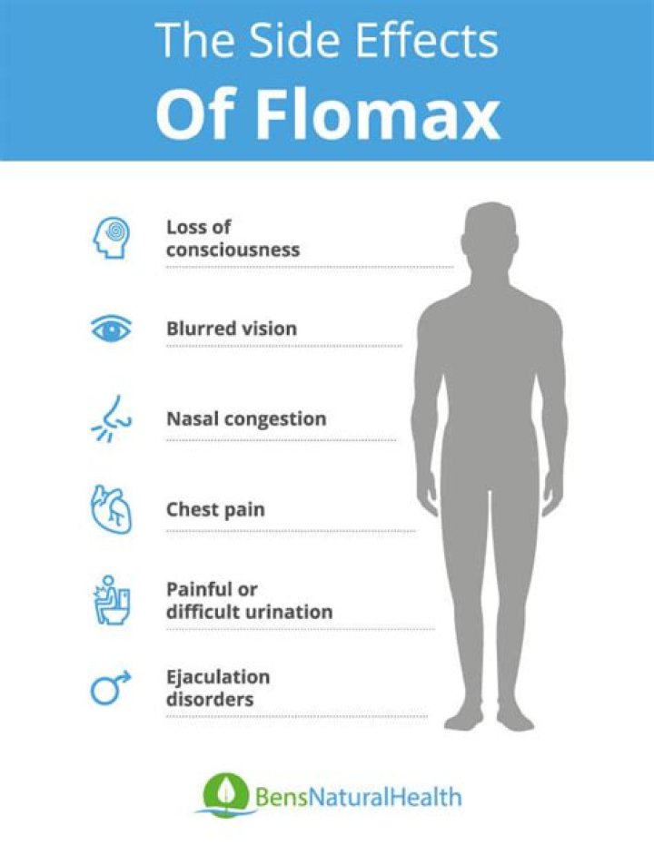 Does Flomax help with kidney stone pain?