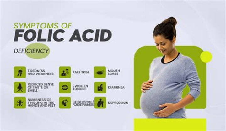 Does folic acid help folate deficiency?