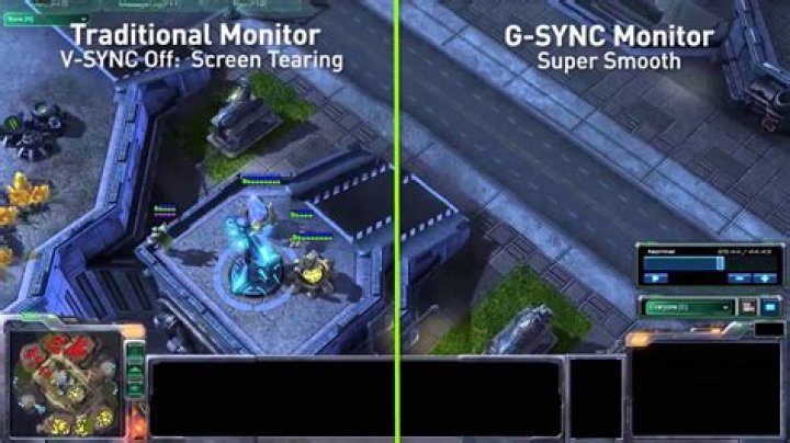 Does G Sync require DisplayPort?