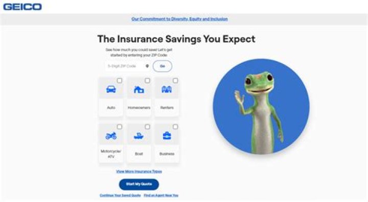 Does Geico insure unlicensed drivers?
