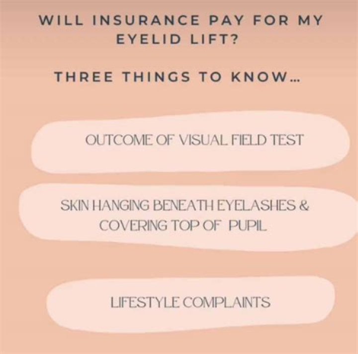 Does insurance pay for eyelid lift?