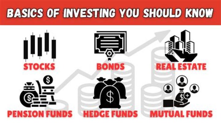 Does investing make you rich?