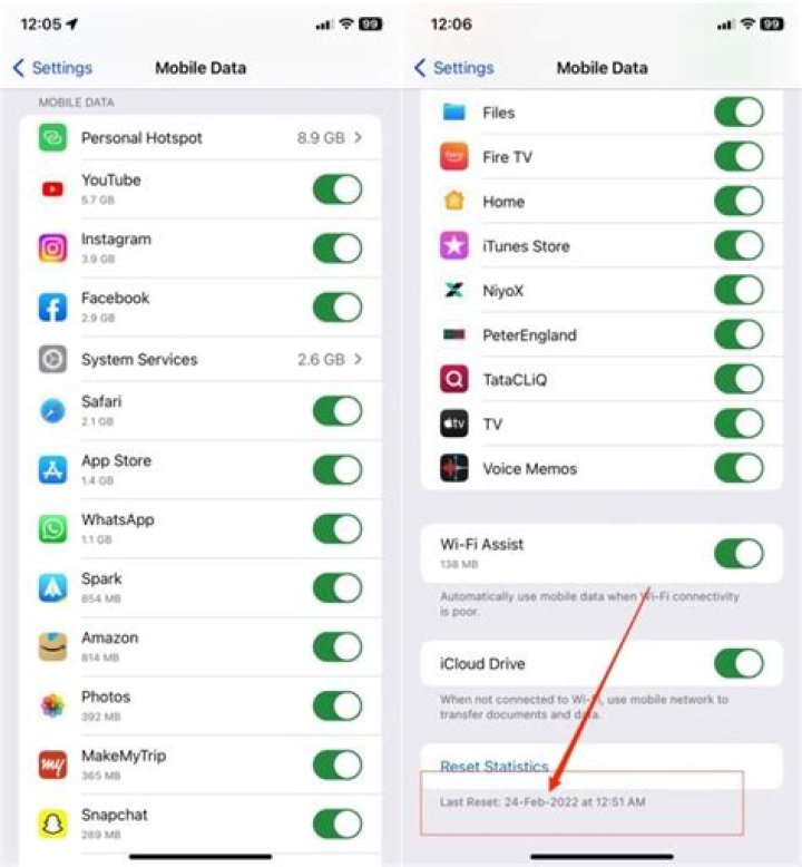 Does iPhone data usage include WiFi?