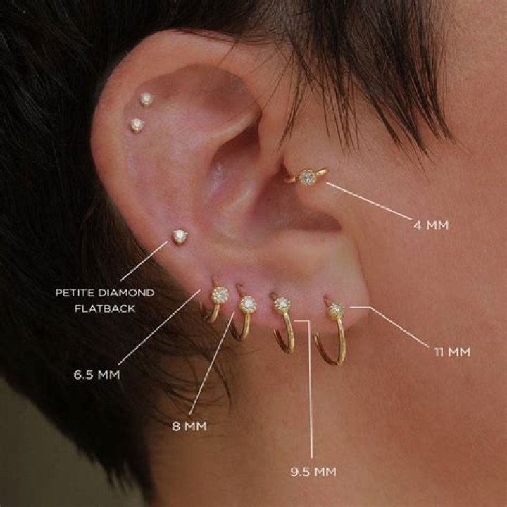 Does it matter what ear you get pierced?