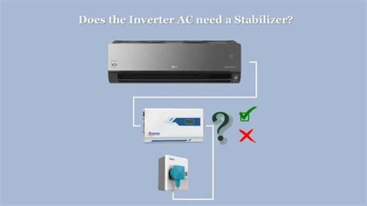 Does LG Inverter AC require stabilizer?