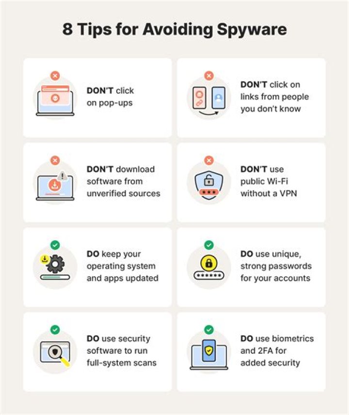 Does Linux have spyware?