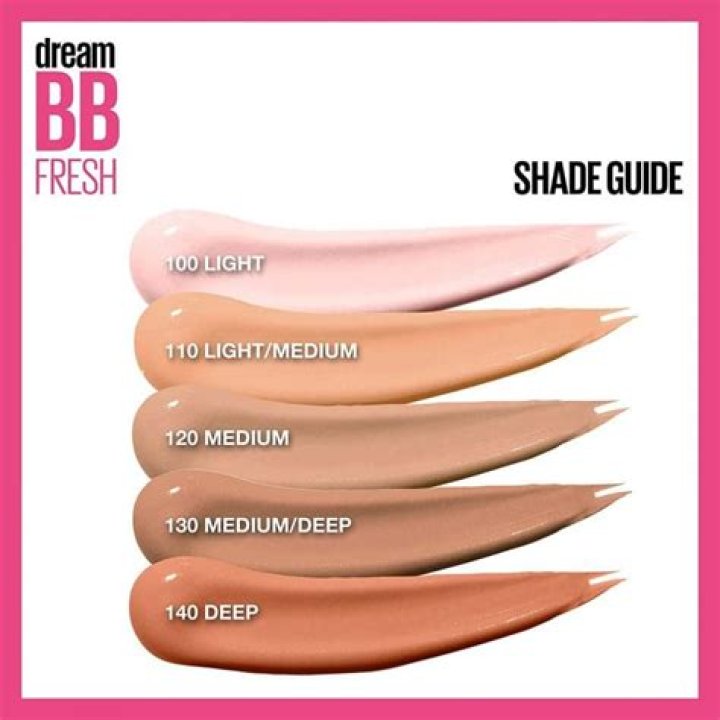 Does Maybelline clog pores?
