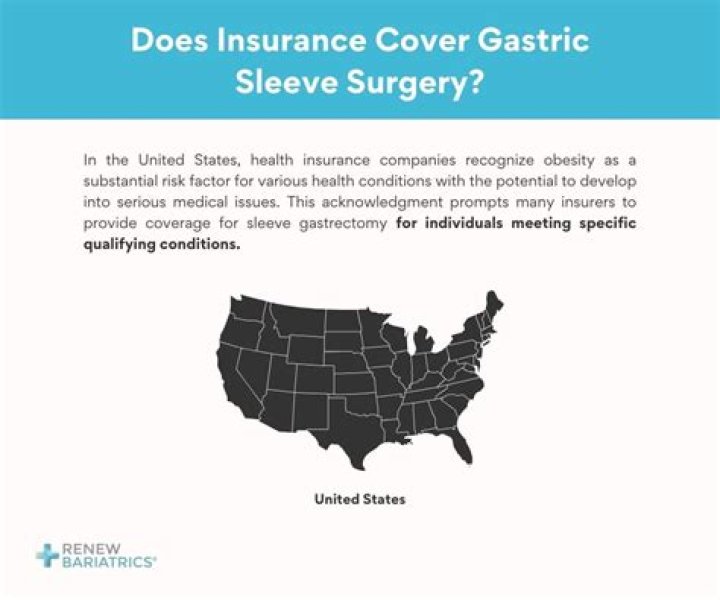 Does Medicare cover gastric sleeve 2019?