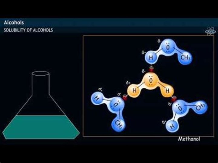 Does methanol dissolve in water?