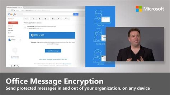 Does Microsoft 365 business include encryption?