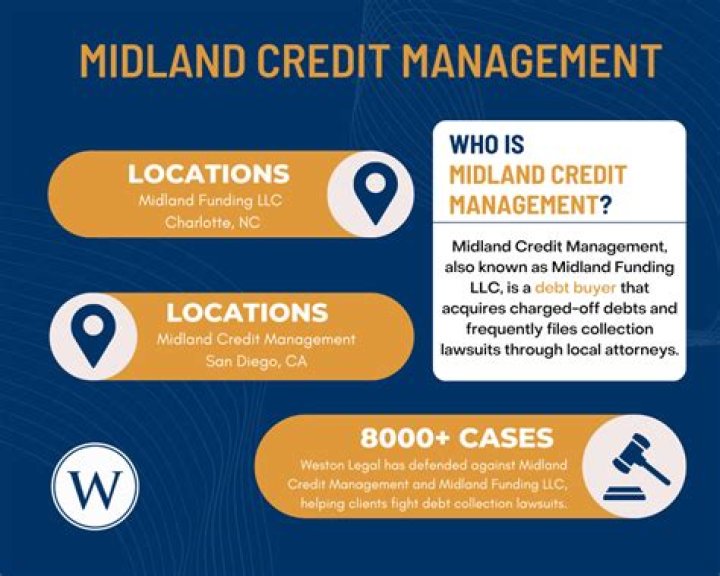 Does Midland Credit always sue?
