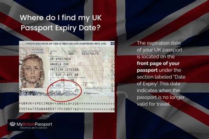 Does my passport expire when I turn 18?