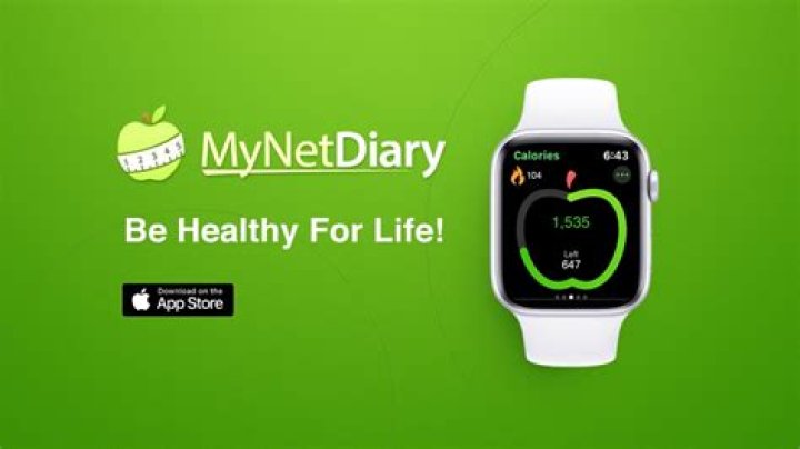 Does MyNetDiary sync with Apple Watch?