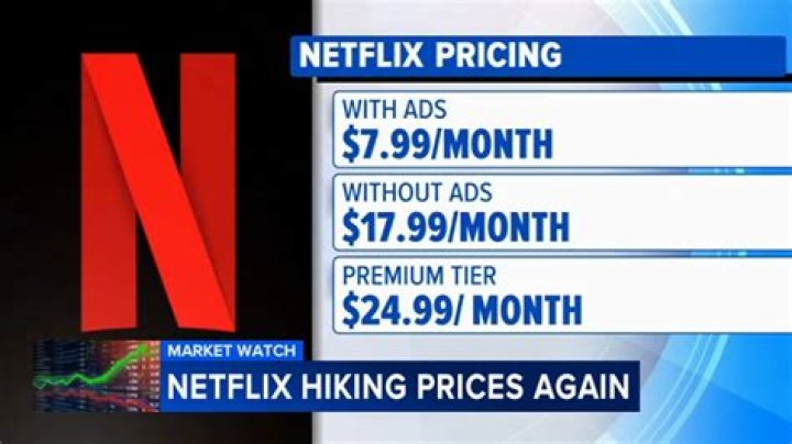 Does Netflix Canada have skins?