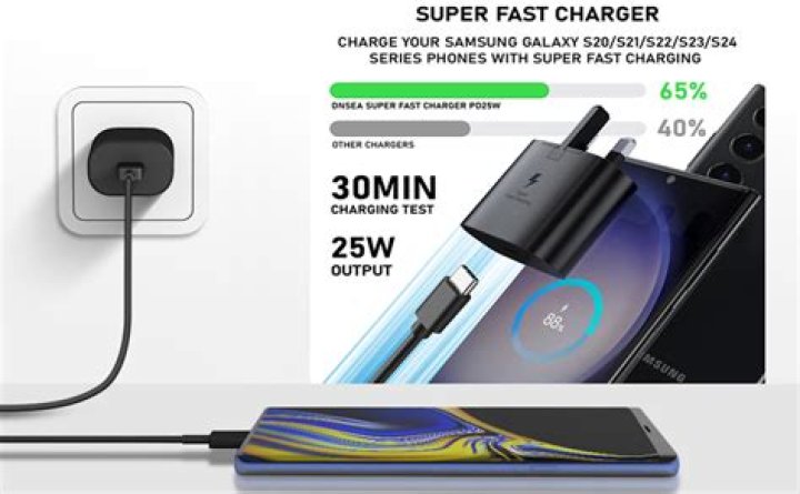Does Nokia 2.1 support fast charging?