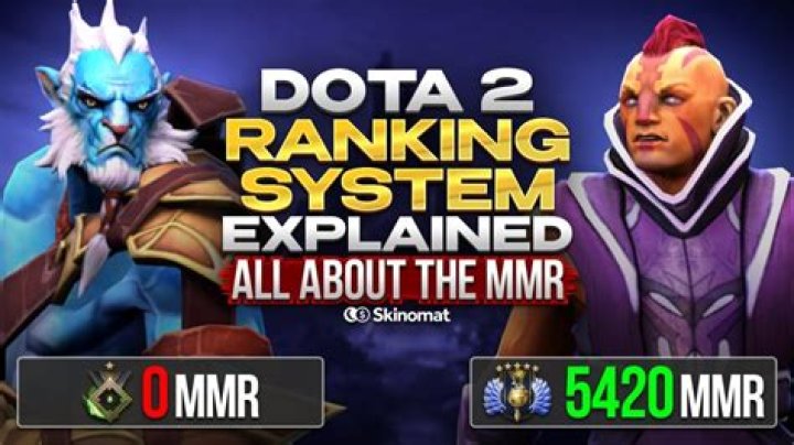 Does normal games affect MMR Dota 2?
