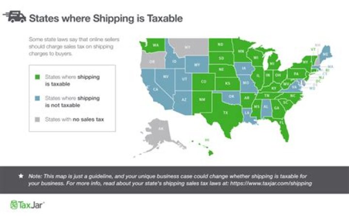 Does North Dakota charge sales tax on shipping?