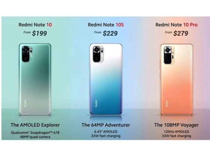 Does NOTE 10 Support 5g?
