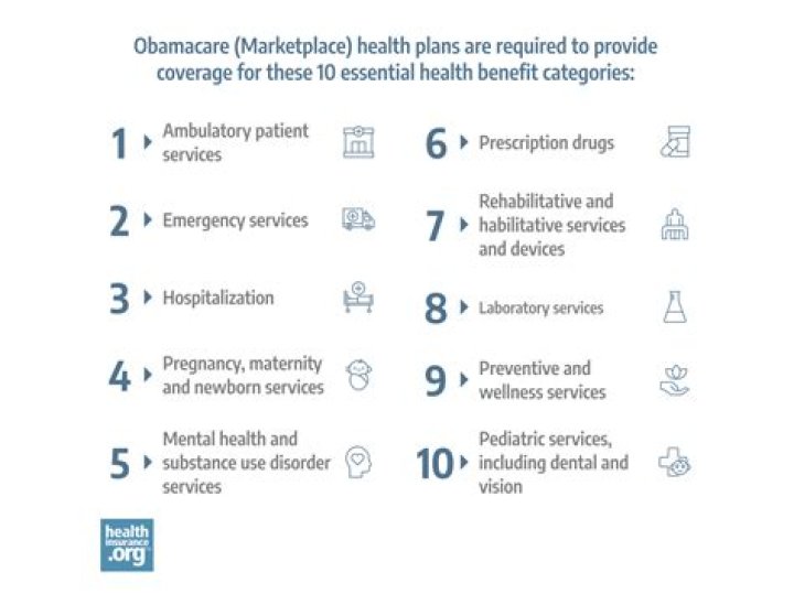 Does Obamacare cover therapy?