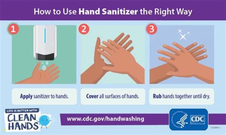 Does one step cleanser sanitize?