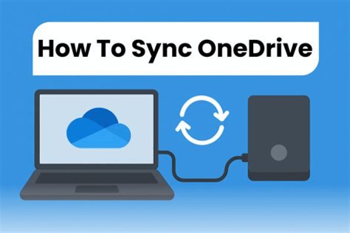 Does OneDrive have differential sync?
