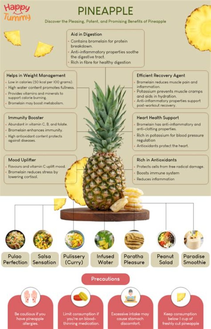 Does pineapple hydrate you?