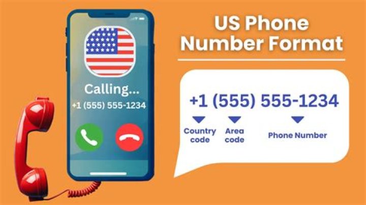 Does Reddit have a phone number?
