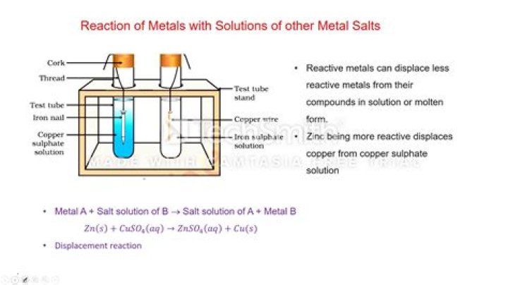 Does salt react with metals?
