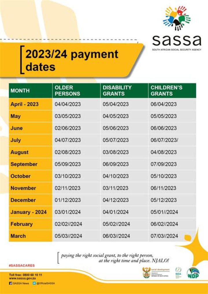 Does Sassa pay on weekends?