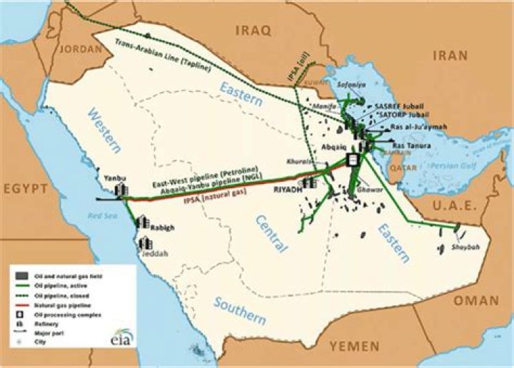 Does Saudi Arabia have pipelines?